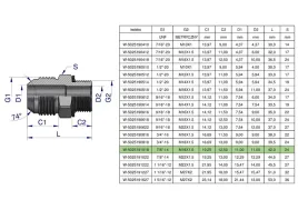 przylaczka-hydrauliczna-bb-7-8-unf-jic-x-m18x1-5-xge-warynski-sprzeda