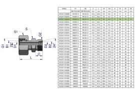 zlaczka-hydrauliczna-metryczna-ab-xkor-a-m16x1-5-10l-b-m14x1-5-08l-wary