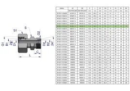 zlaczka-hydrauliczna-metryczna-ab-xkor-a-m18x1-5-12l-b-m16x1-5-10l-wary