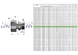 zlaczka-hydrauliczna-metryczna-ab-xkor-a-m26x1-5-18l-b-m22x1-5-15l-wary