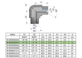 kolanko-hydrauliczne-calowe-bb-1-4-bsp-xw-warynski-sprzedawane-po-2