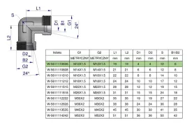 kolanko-hydrauliczne-metryczne-bb-m12x1-5-06l-xw-warynski-sprzedawane-p