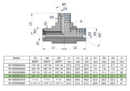 trojnik-hydrauliczny-calowy-bbb-3-4-bsp-xt-warynski