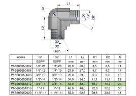 kolanko-hydrauliczne-calowe-bb-3-4-bsp-xw-warynski-sprzedawane-po-2