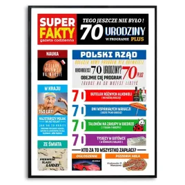 plakat-obraz-duzy-xxl-140x100-cm-twoja-gazeta-prezent-urodzinowy-kreator