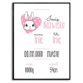 plakat-obraz-duzy-140x100cm-urodziny-metryczka-dla-coreczki-imie-kreator
