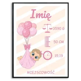 plakat-a3-metryczka-dziewczynka-balony-dane-wzory