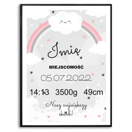 plakat-a3-metryczka-tecza-imie-waga-wzrost-wzory