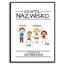 plakat-a3-wlasne-nazwisko-rodzina-prezent-na-slub