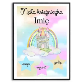 plakat-a3-297x42-ksiezniczka-metryczka-imie-wzory