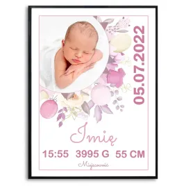 plakat-a3-xl-metryczka-twoje-dziecko-kwiaty-wzory