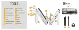 multitool-roxon-flash-s803-16-w-1-etui-krzesiwo-narzedzia-krzesiwo-otwieracz-do-puszek-pila-srubokret-krzyzakowy-srubokret-plaski-szpikulec-szydlo