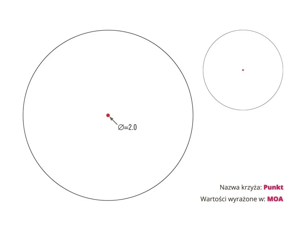 kolimator-vortex-sparc-ar-1x22-stan-nowy