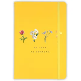 notes-a5-zolty-notatnik-w-linie-kwieciste-wzory
