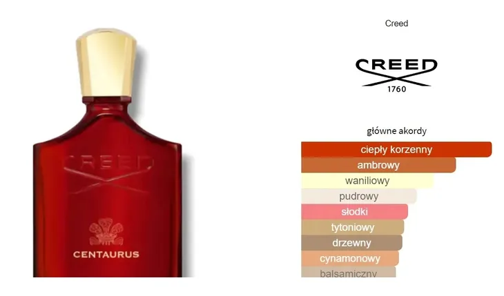 creed-centaurus-echs-2ml-edp-stan-nowy