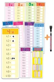 tabliczka-mnozenia-szkolnenaklejki-pl-wielokolorowy