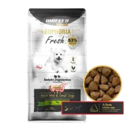 biofeed-euphoria-fresh-adult-indyk-i-jagniecina-xs-s-2kg-4x05kg