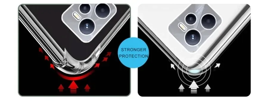 etui-pancerne-anti-shock-do-realme-c35