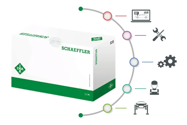 kolo-nap-r-ina-producent-czesci-ina-numer-katalogowy-oryginalu-dacia-119316259r