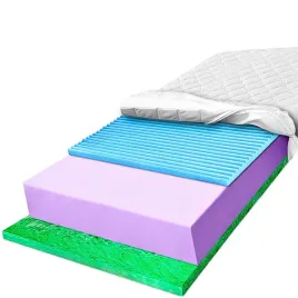 materac-piankowy-110x190-h3-h4-dostosowujacy-sie-verde-z-masujaca-pianka-22