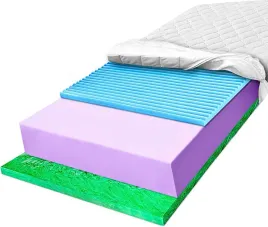 materac-piankowy-h3-h4-120x170-zone-oddychajacy-ze-sprezysta-pianka-verde-1