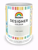 beckers-designer-5-l-angel-wings