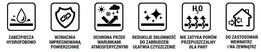 dynasil-prim-1l-impregnat-do-hydrofobizacji