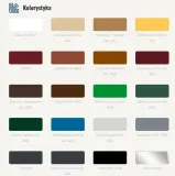 lowicyn-10l-dach-ocynk-aluminiowy-mat-stan-nowy