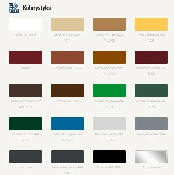 lowicyn-10l-dach-ocynk-aluminiowy-mat