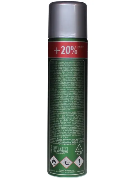 impregnat-do-butow-ubran-nano-protector-250-ml-forma-pasta