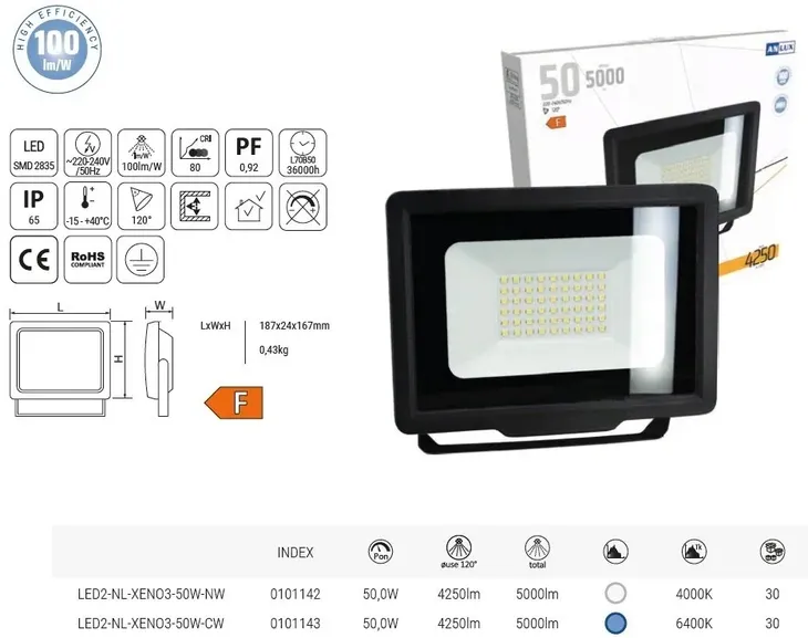halogen-bialy-neutralny-5000-lm-50-w-jasnosc-5000-lm
