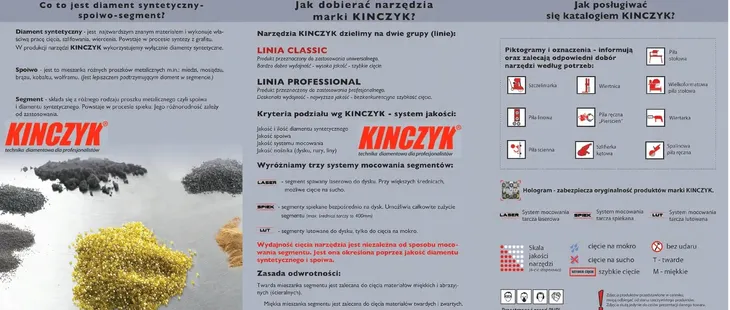 otwornica-koronka-do-gresu-plytek-16mm-m14-kinczyk-marka-kinczyk