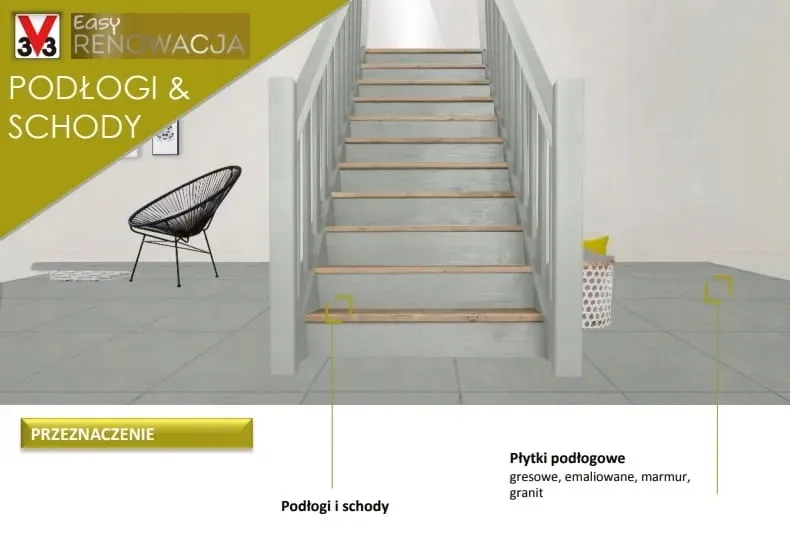 v33-easy-renowacja-podloga-2l-tytan-3v3
