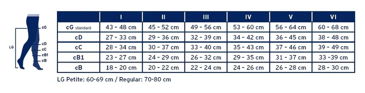 jobst-opaque-ponczochy-ccl2-op-natural-regular-4-nazwa-koloru-producenta-natural
