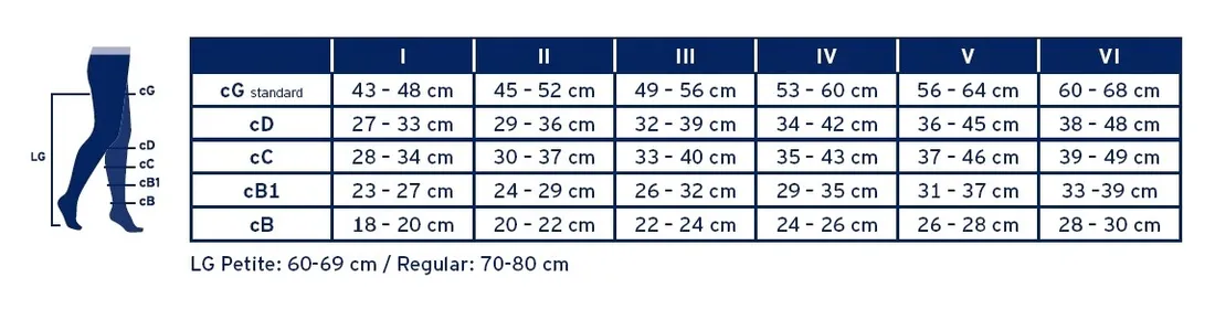 jobst-opaque-ponczochy-ccl2-op-natural-regular-4