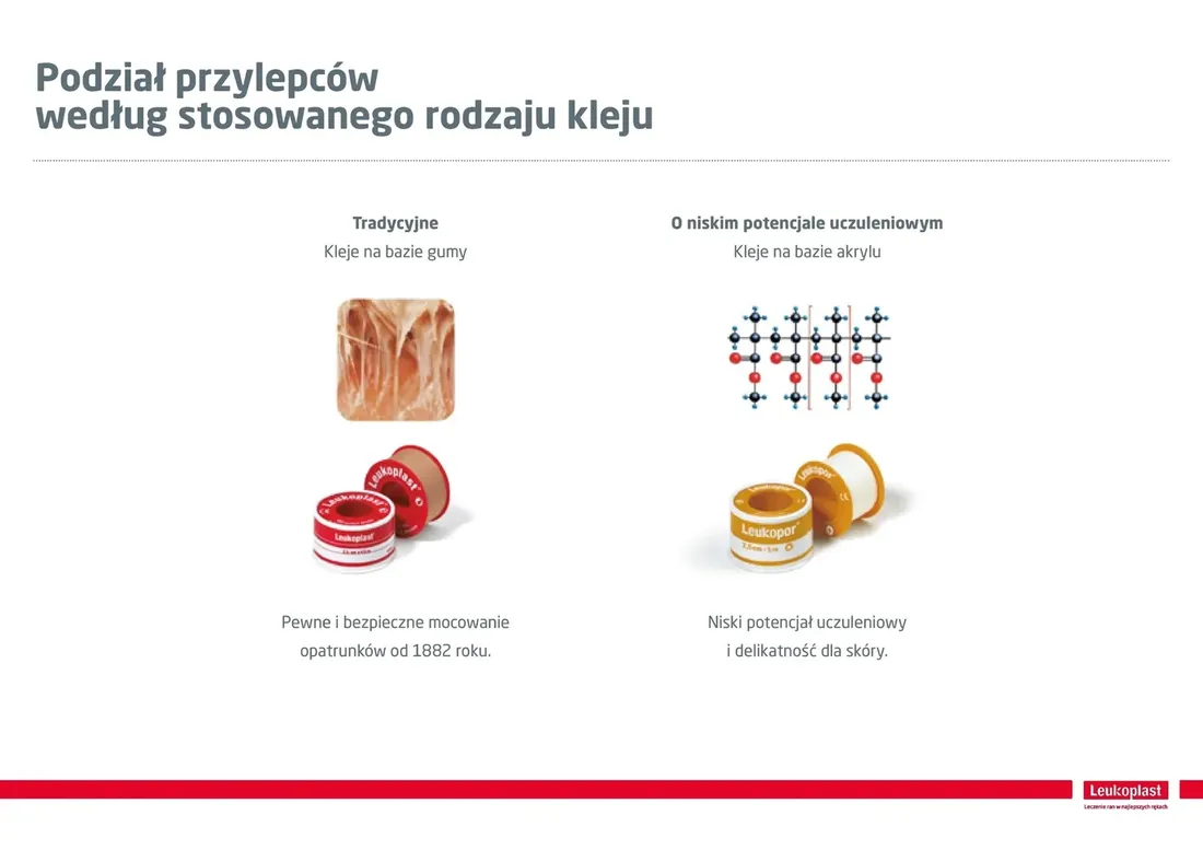 leukopor-przylepiec-w-rolce-25cm-x-5m