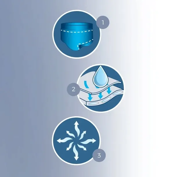 majtki-tena-men-pants-plus-l-duopack-2x30-stopien-nietrzymania-moczu-ciezki