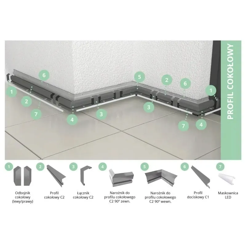 lacznik-do-profili-c2-renoplast