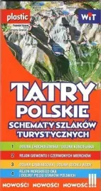 schematy-szlakow-turystycznych-tatry-mapa