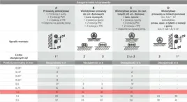 elektroniczny-wylacznik-cisnieniowy-ewc-10-wer-3-0