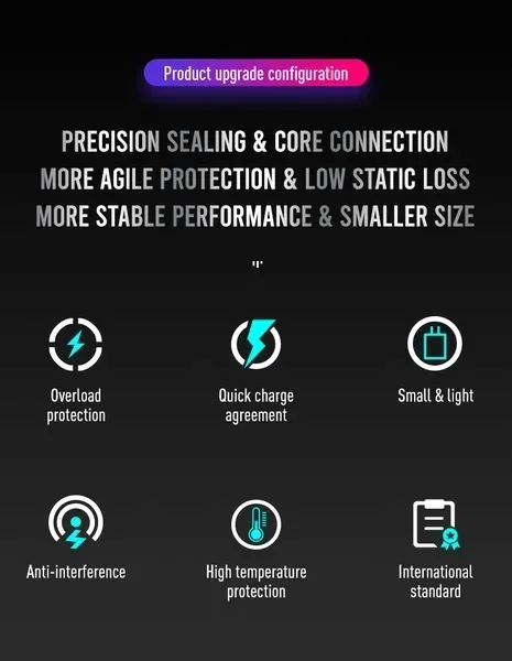 libom-szybka-ladowarka-usb-c-20w