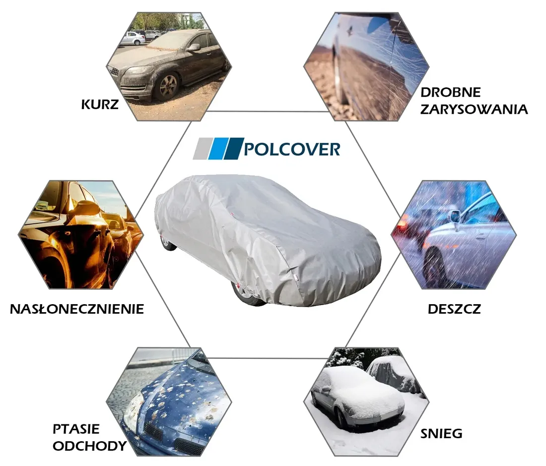 pokrowiec-plandeka-3-warst-bmw-3-e36-e46-coupe-sed-stan-nowy