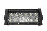lampa-led-sf41664-36w-jakosc-czesci-zgodnie-z-gvo-p-zamiennik-o-jakosci-porownywalnej-do-oryginalu