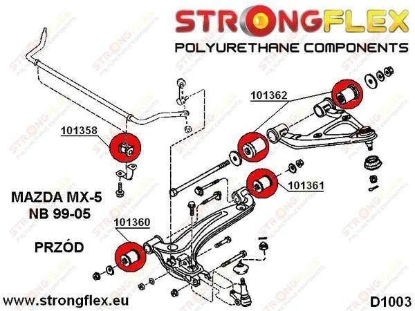 tuleja-wahacza-przedniego-gornego-producent-czesci-strongflex