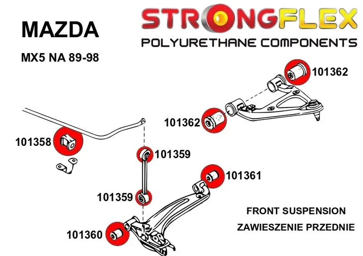 tuleja-wahacza-przedniego-gornego-stan-nowy-producent-czesci-strongflex