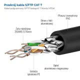 kabel-sieciowy-lan-patchcord-rj45-s-ftp-cat7-10m-stan-nowy