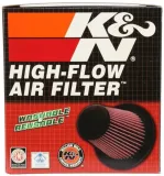 wkladka-kandn-e-0664-diesel-rodzaj-filtra-powietrza-wklad