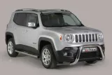 orurowanie-przednie-jeep-renegade-2014-2017-stan-nowy-numer-katalogowy-producenta-ec-sb-376-ix