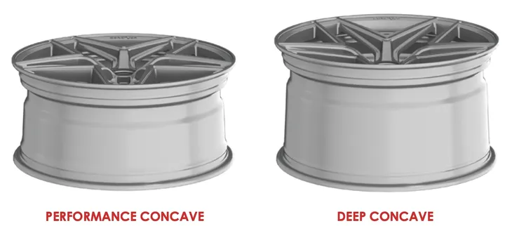 concaver-cvr2-21x95-et0-35-blank-brushed-titanium-otwor-centralny-741