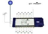 multiswitch-5-28-spacetronik-pro-series-x-28-tv-stan-nowy